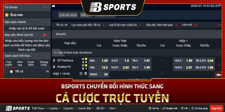 Khám phá thế giới cá cược cùng BSport Bong da Khám phá thế giới cá cược cùng BSport Bong da