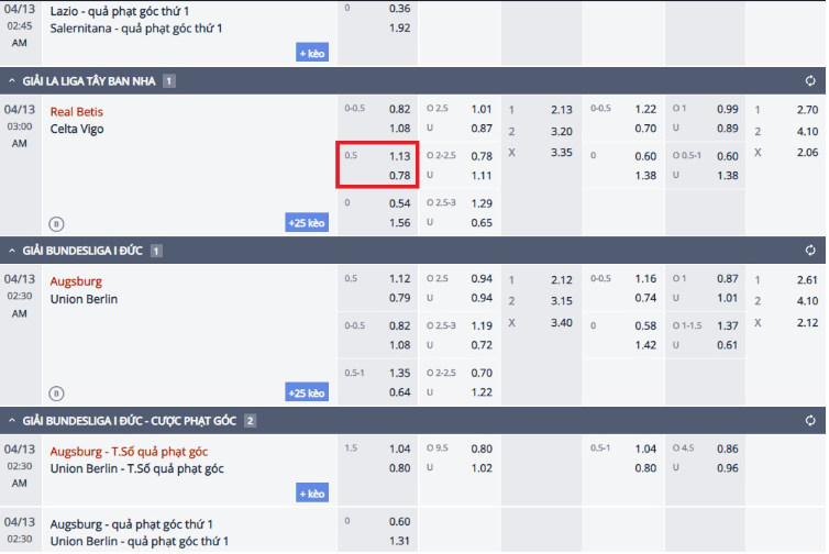 Ví dụ kèo chấp 0.5 tại trận Real Betis với Celta Vigo